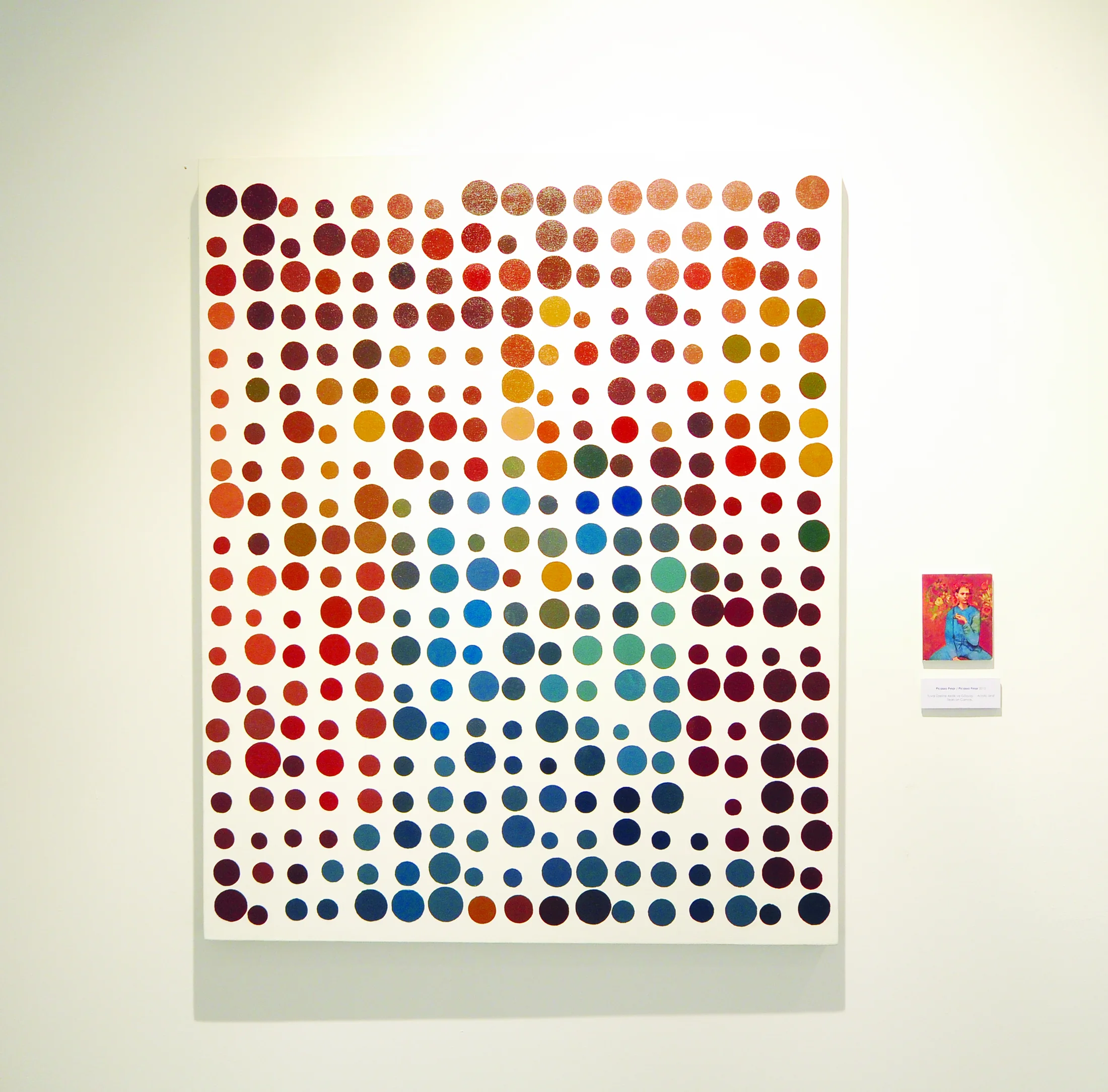 Most Expensive Paintings