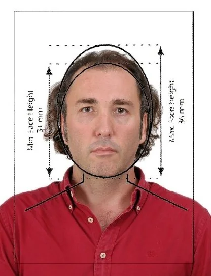 Biometric Photos